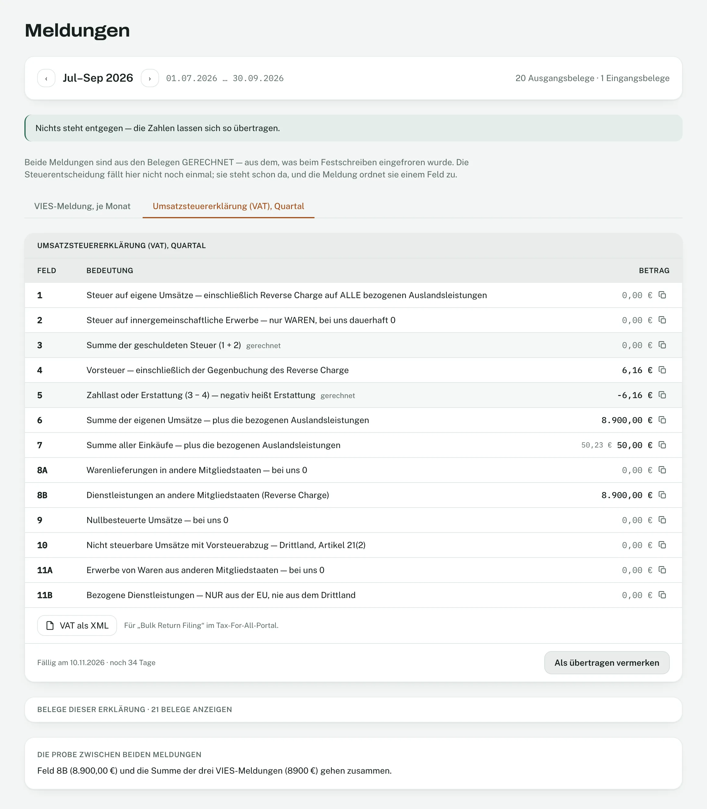 VAT-Erklärung — die dreizehn Felder, aus den Belegen gerechnet.